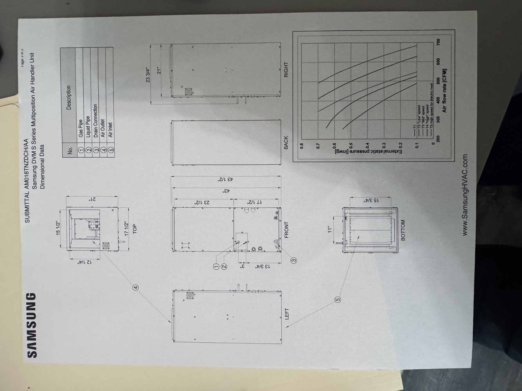 Equipment spec sheet page 4
